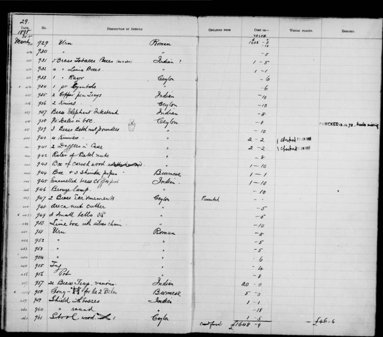 General view of page with entries for object nos (429) 929 - (461) 961 (March 1898) from Surrey House accessions register 1 (1897-1898), object no. ARC/HMG/CM/001/001.