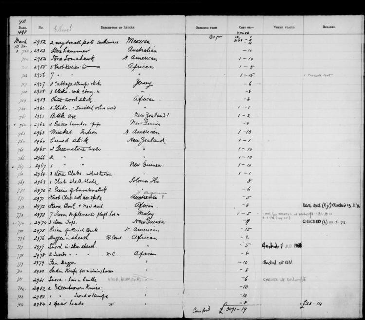 General view of page with entries for object nos (752) 2952 - (784) 2984 (March 1898) from Surrey House accessions register 1 (1897-1898), object no. ARC/HMG/CM/001/001.