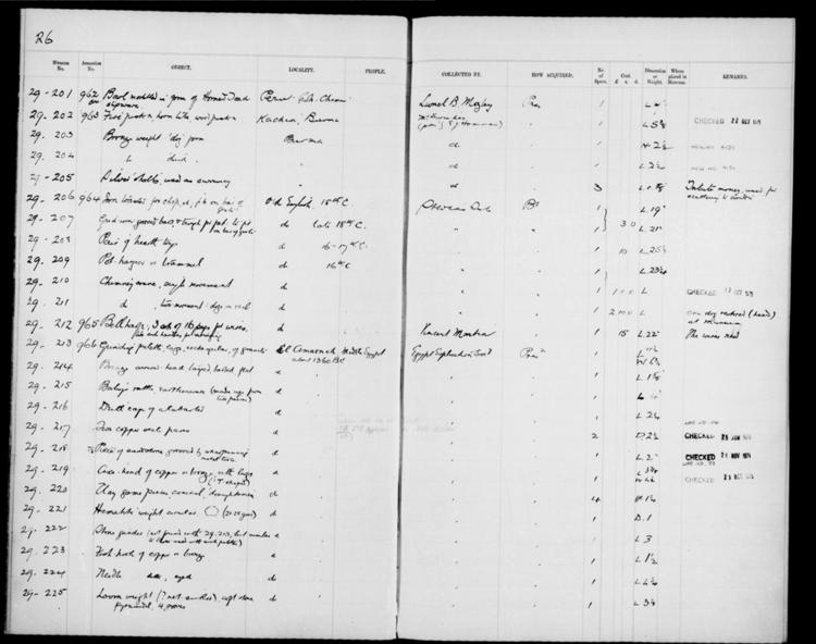General view of page with entries for object nos 29.201 - 29.225 (1929) from 1928-1937 accessions register (ethnography, including musical instruments), object no. ARC/HMG/CM/001/005.