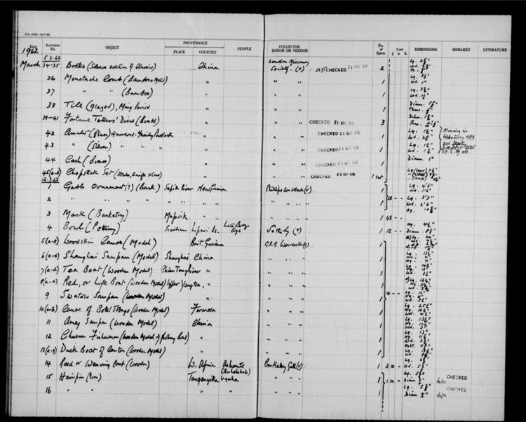 General view of page with entries for object nos 5.3.62 - 12.3.62 (March 1962) from 1960-1966 ethnography accessions register, object no. ARC/HMG/CM/001/009.