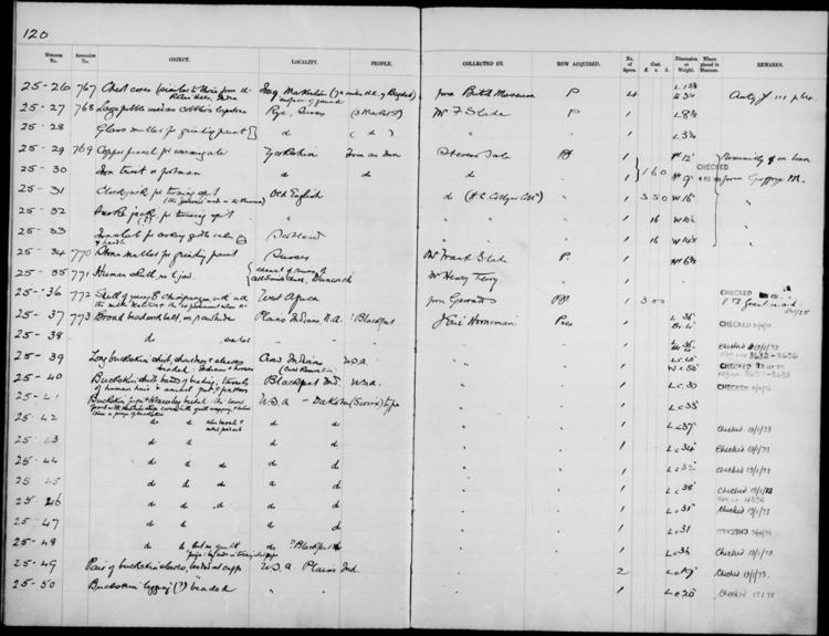 General view of page with entries for object nos 25.26 - 25.50 (1925) from 1910-1927 accessions register (ethnography, including musical instruments), object no. ARC/HMG/CM/001/004.