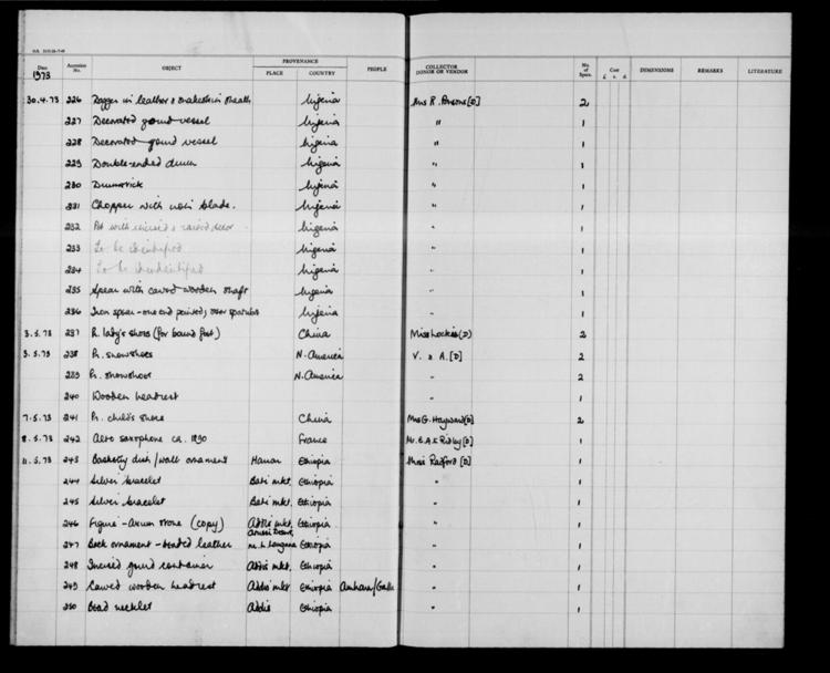 General view of page with entries for object nos 1973.226 - 1973.250 (April 1973 - May 1973) from 1971-1978 ethnography accessions register, object no. ARC/HMG/CM/001/011.