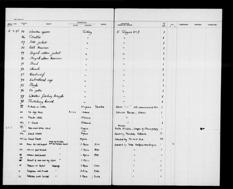 General view of page with entries for object nos 1995.85 - 1995.112 (February 1995 - March 1995) from 1991-1996 ethnography accessions register, object no. ARC/HMG/CM/001/014.