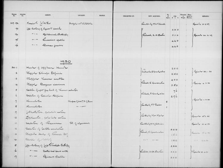 General view of page with entries for object nos 29.92 - 30.17 (1929 - 1930) from 1900-1934 natural history accessions register, object no. ARC/HMG/CM/001/016.