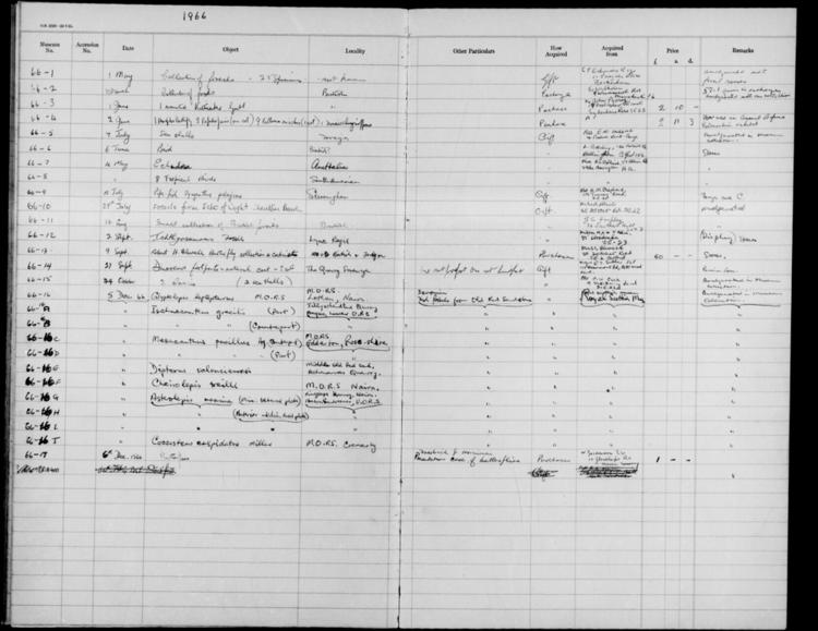 General view of page with entries for object nos 66.1 - 66.17 (May 1966 - December 1966) from 1935-2002 natural history accessions register, object no. ARC/HMG/CM/001/017.