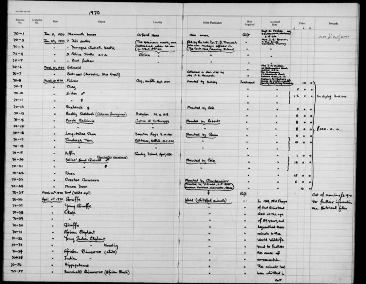 General view of page with entries for object nos 70.1 - 70.37 (January 1970 - April 1970) from 1935-2002 natural history accessions register, object no. ARC/HMG/CM/001/017.