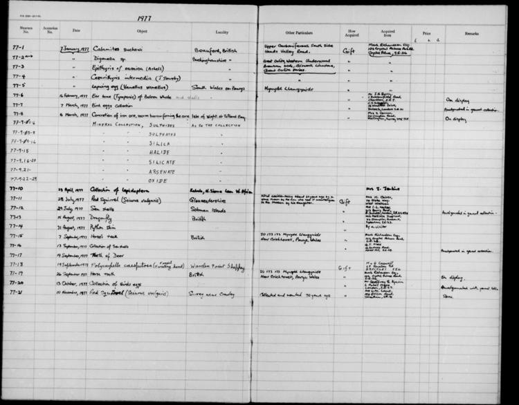 General view of page with entries for object nos 77.1 - 77.21 (January 1977 - November 1977) from 1935-2002 natural history accessions register, object no. ARC/HMG/CM/001/017.