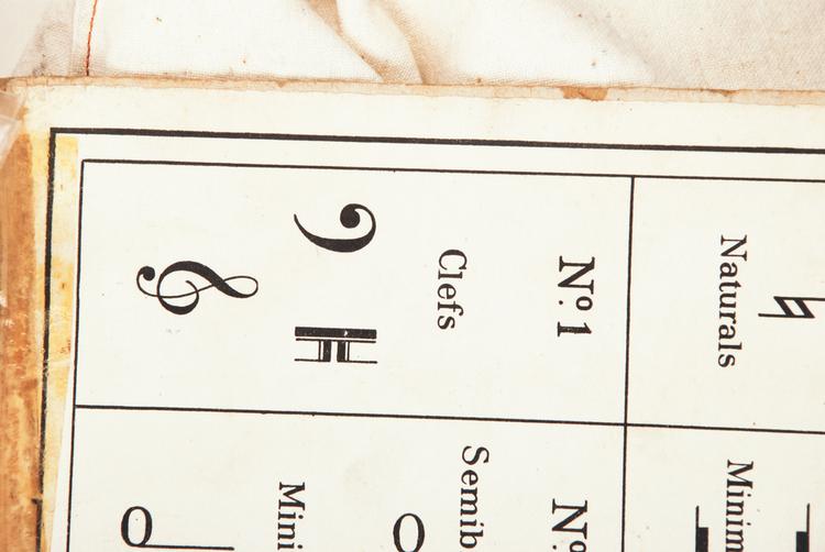 Detail of lid of Horniman Museum object no 2011.65
