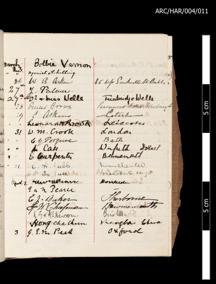 Image of Hart Museum Visitor Books