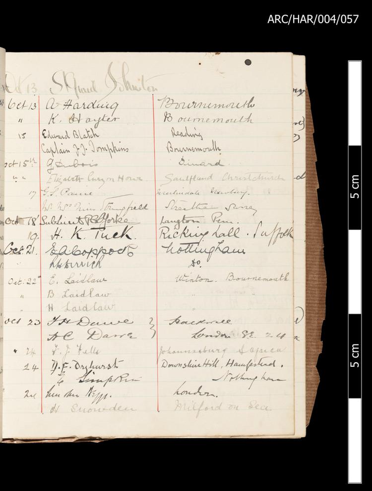 Image of Hart Museum Visitor Books