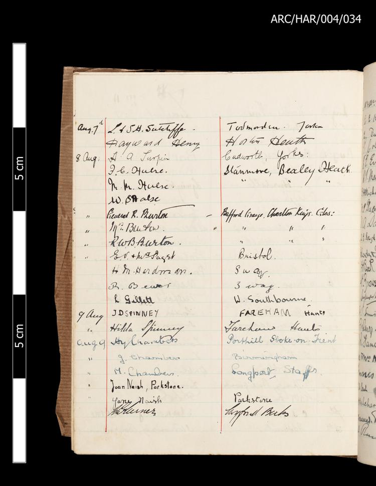 Image of Hart Museum Visitor Books