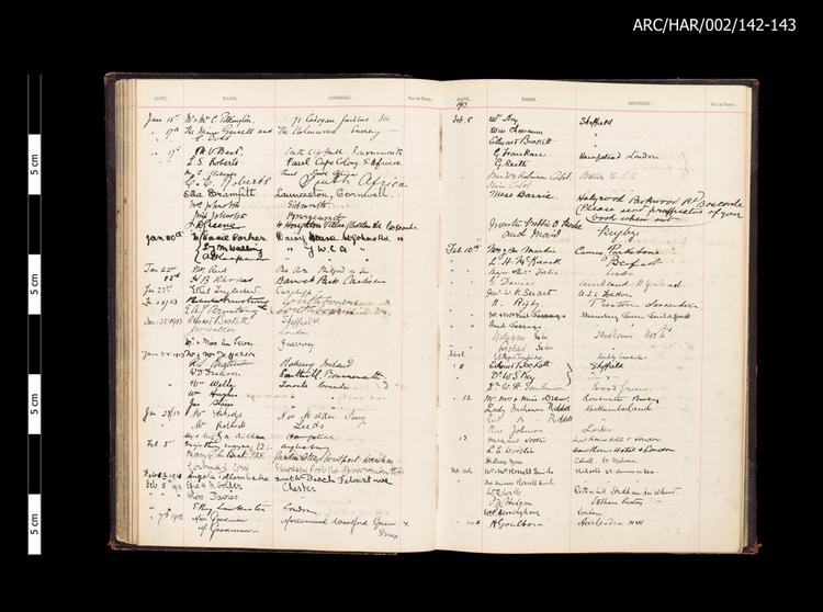 Hart's Museum Visitor Books