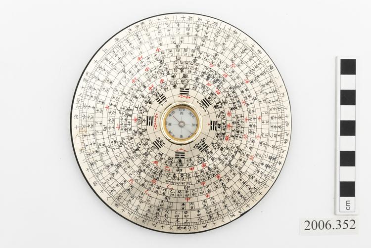 divination compass