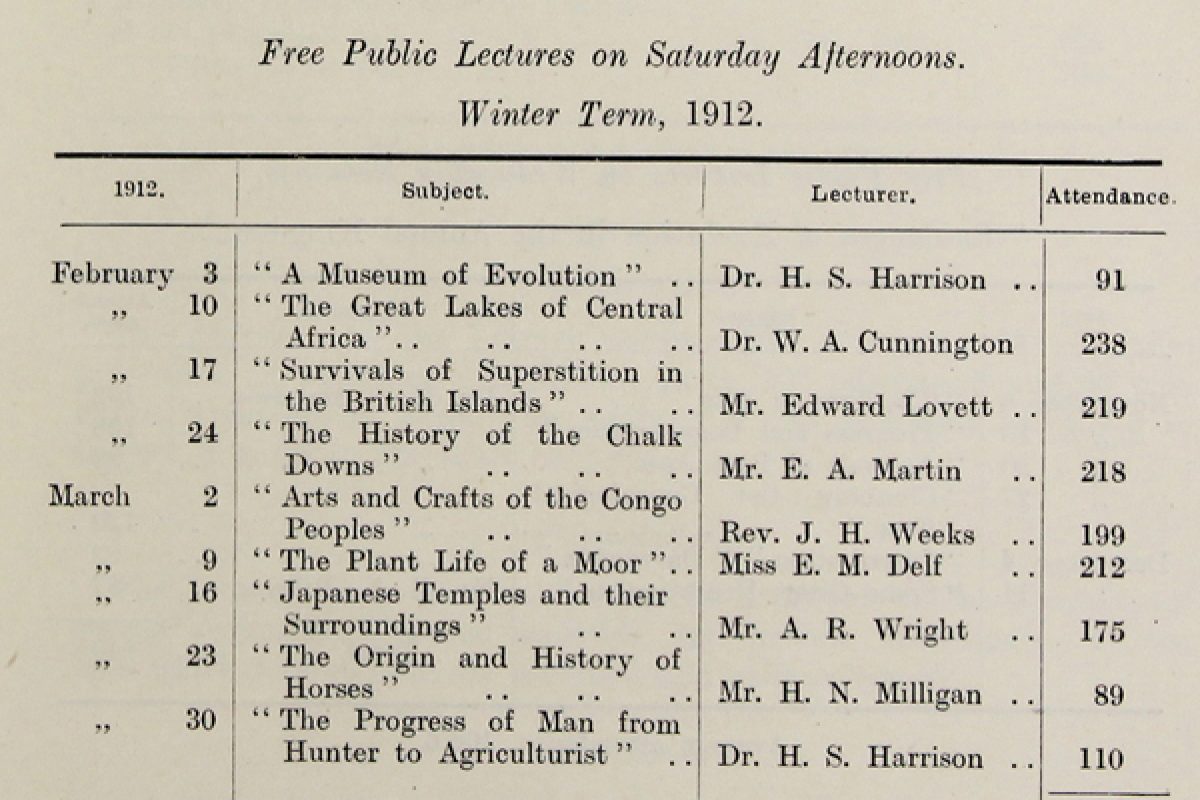A page from our records showing lectures given in the past, including the title of the lecture, the lecturer and the date with the number of attendees