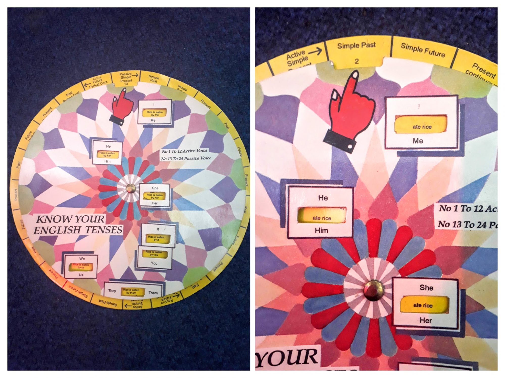A wheel showing images and words in different colours