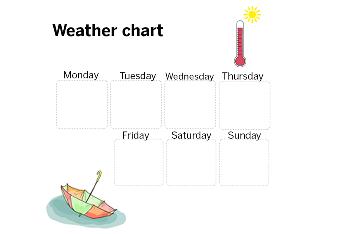 Weather chart with illustration of umbrella