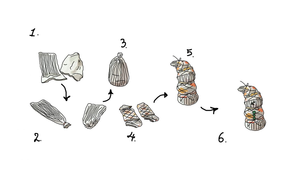 Illustration of socks in various positions labelled 1 to 6