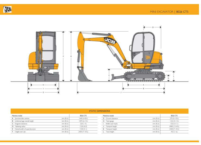 Example of a yellow JCB digger 