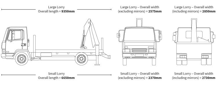 A side, front and back view of a large lorry with crane, showing measurements